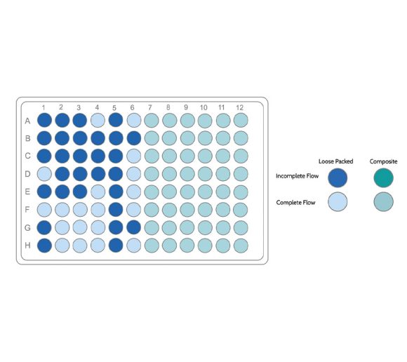 Loose Packed Table Example