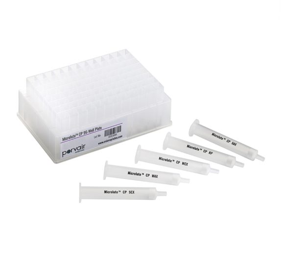 Microlute Example Products